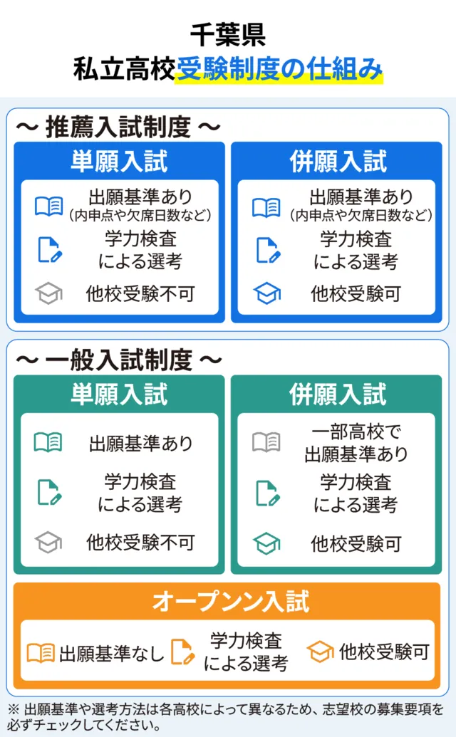SEO Chiba 02