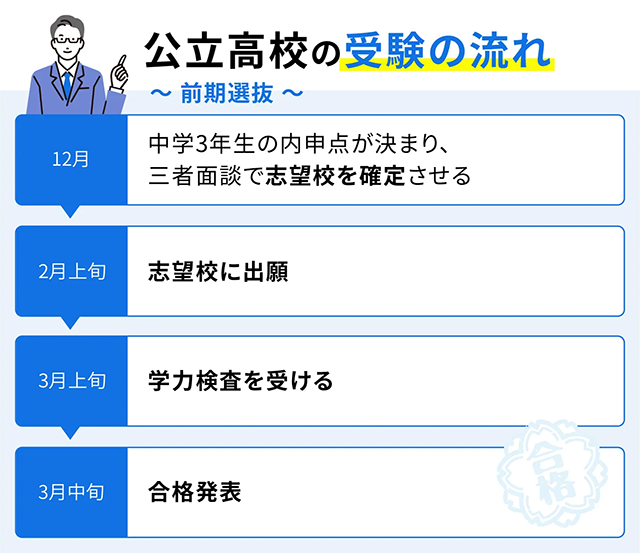 Fukushima1