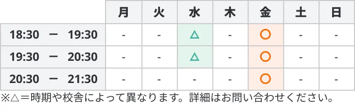 9233 筑波塾 中1コース