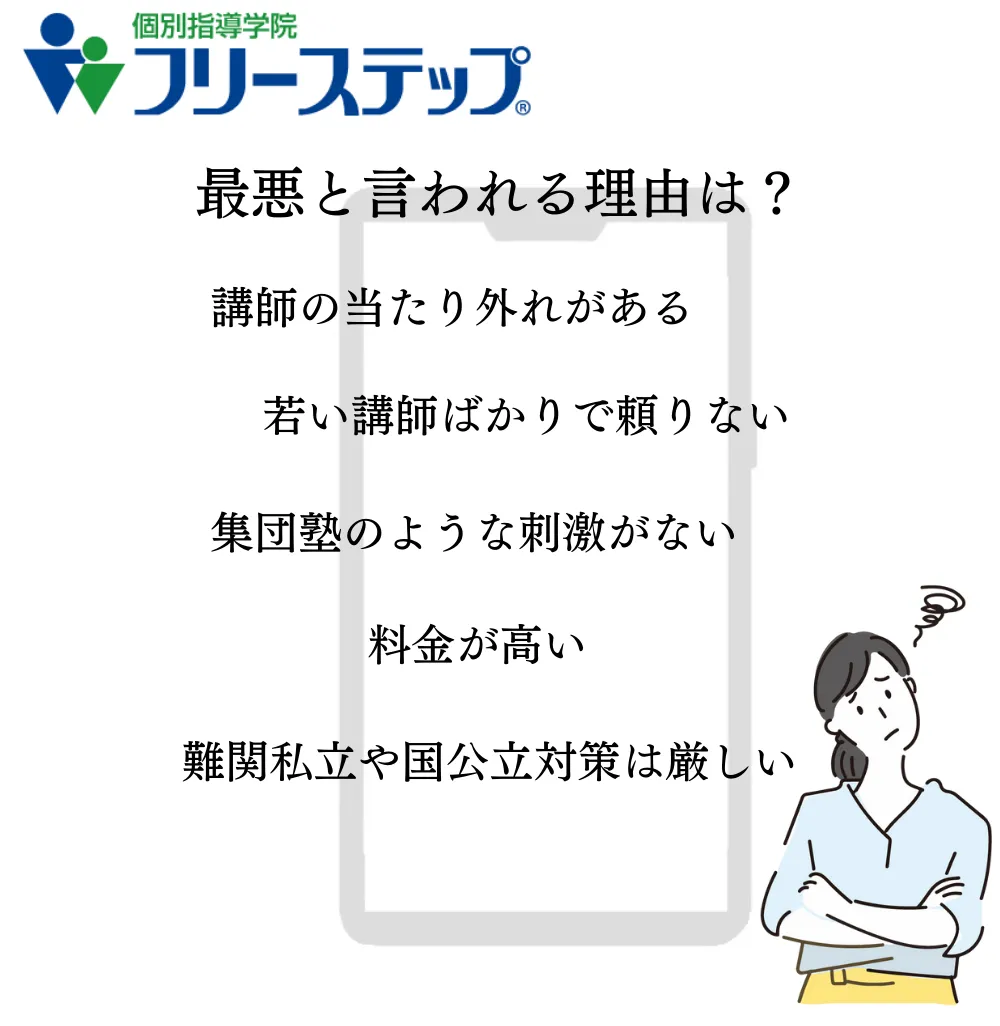 フリーステップはなぜ最悪なの？実際の口コミを確認しよう