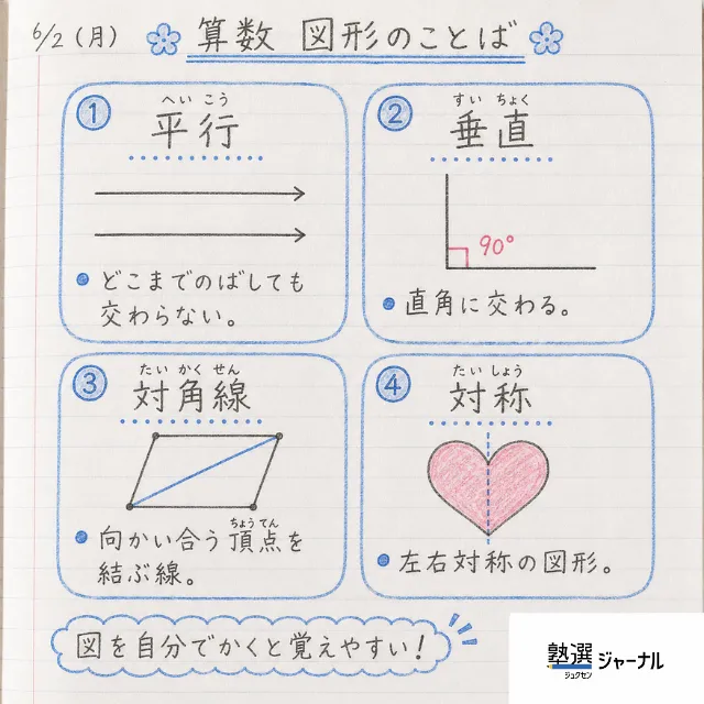 小4算数5分