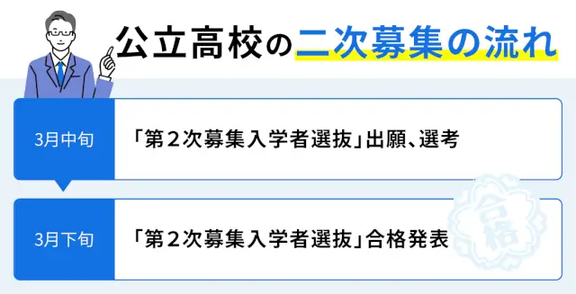 SEO Shimane 02