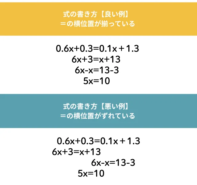 式の書き方_良い例と悪い例