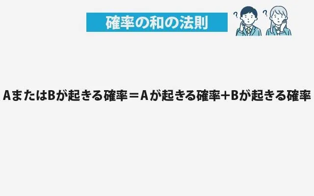 確率の和の法則