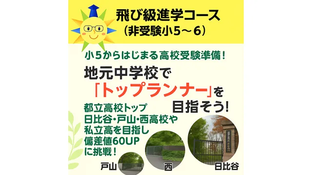 1582 明利学舎 Cam Until261031