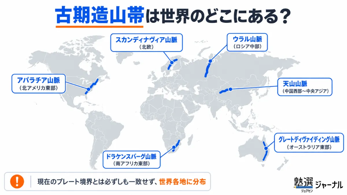 古期造山帯は世界のどこにある？