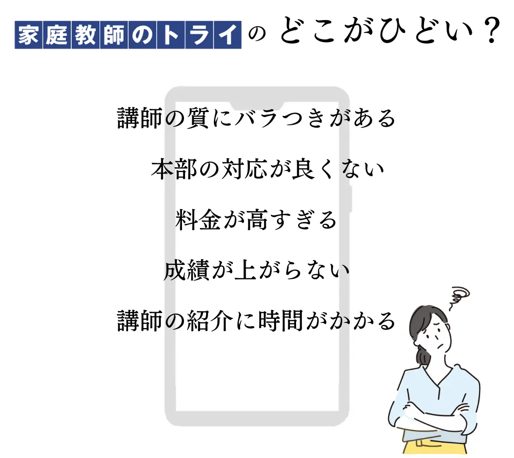 家庭教師のトライがやばい！ってどこがやばいの？