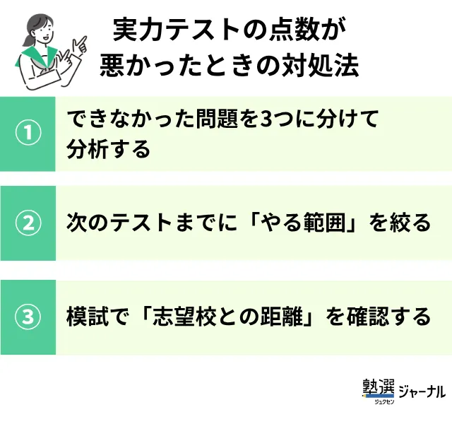 実力テストの点数が悪かったときの対処法