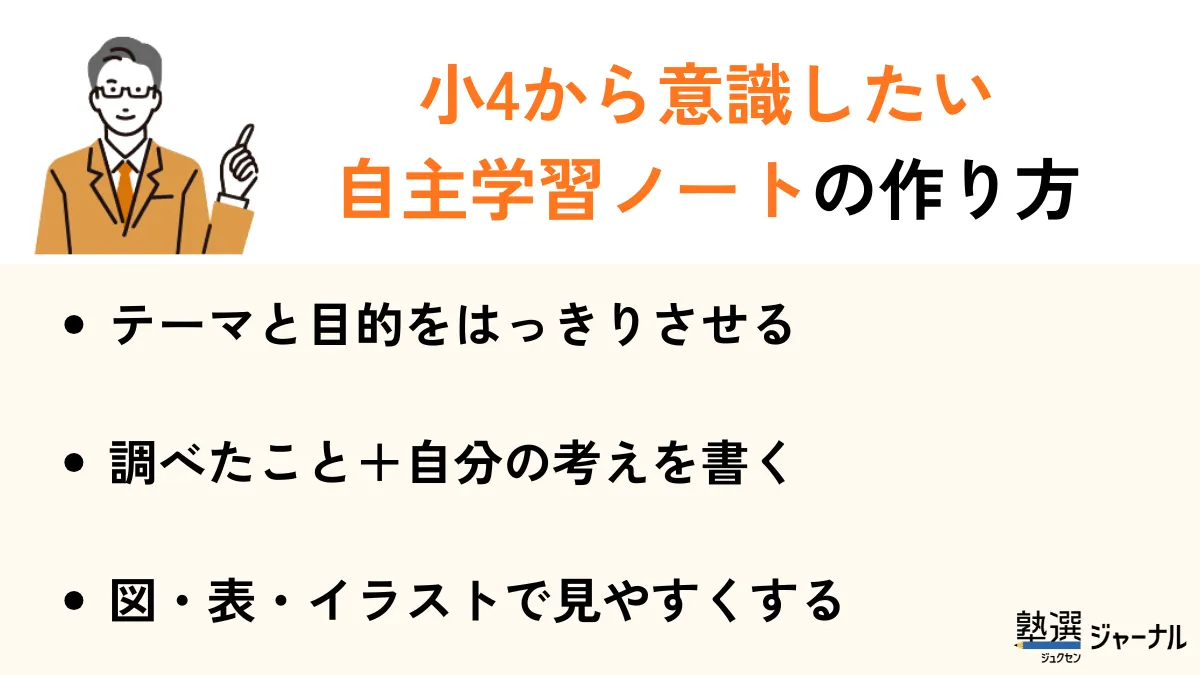 小4から意識したい自学ノートの作り方