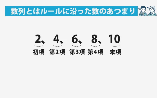 数列とはルールに沿った数のあつまり