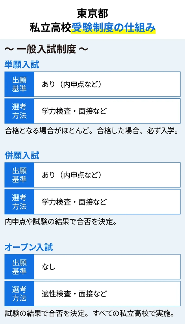 SEO Tokyo  (3)