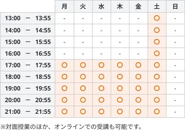 216 国大ｑゼミ 個別学習【小1－小6 個別指導】