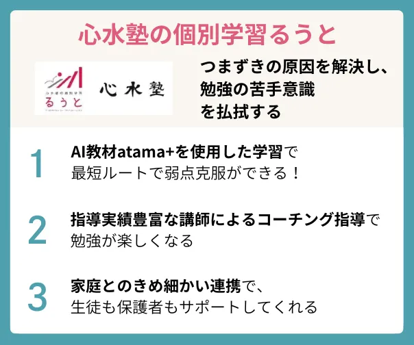 Shinsuijyukuroute.logo2