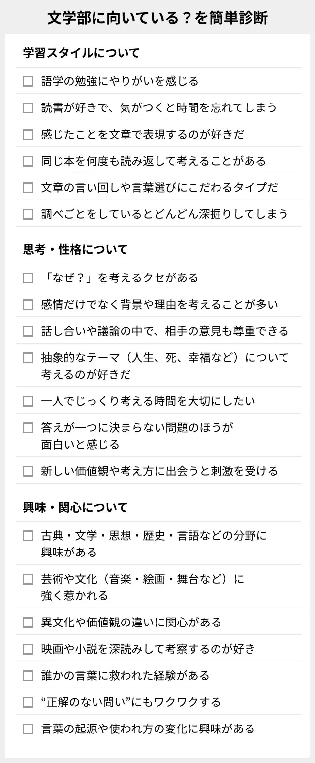 文学部に向いているか簡単診断