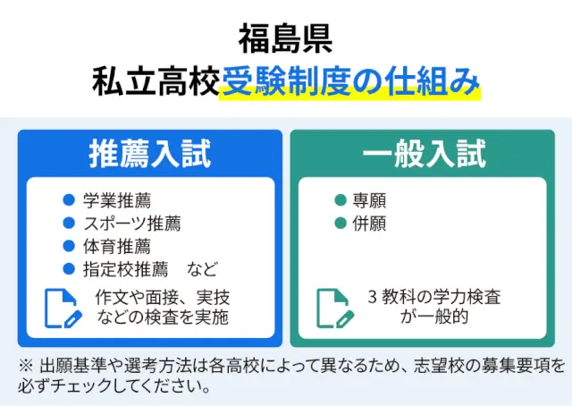 SEO Hukushima 03
