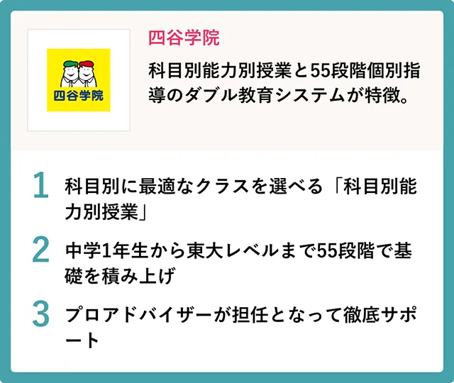 四谷学院