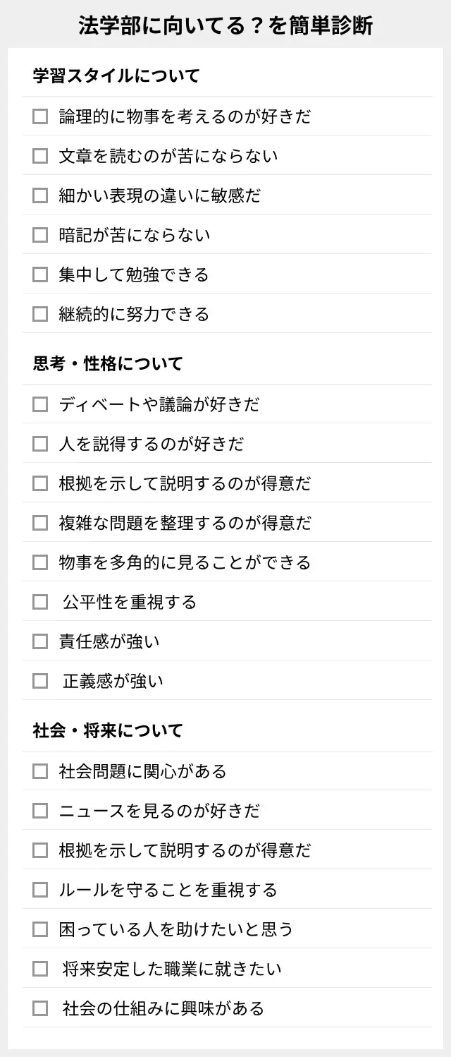 法学部に向いてるか簡単診断リスト