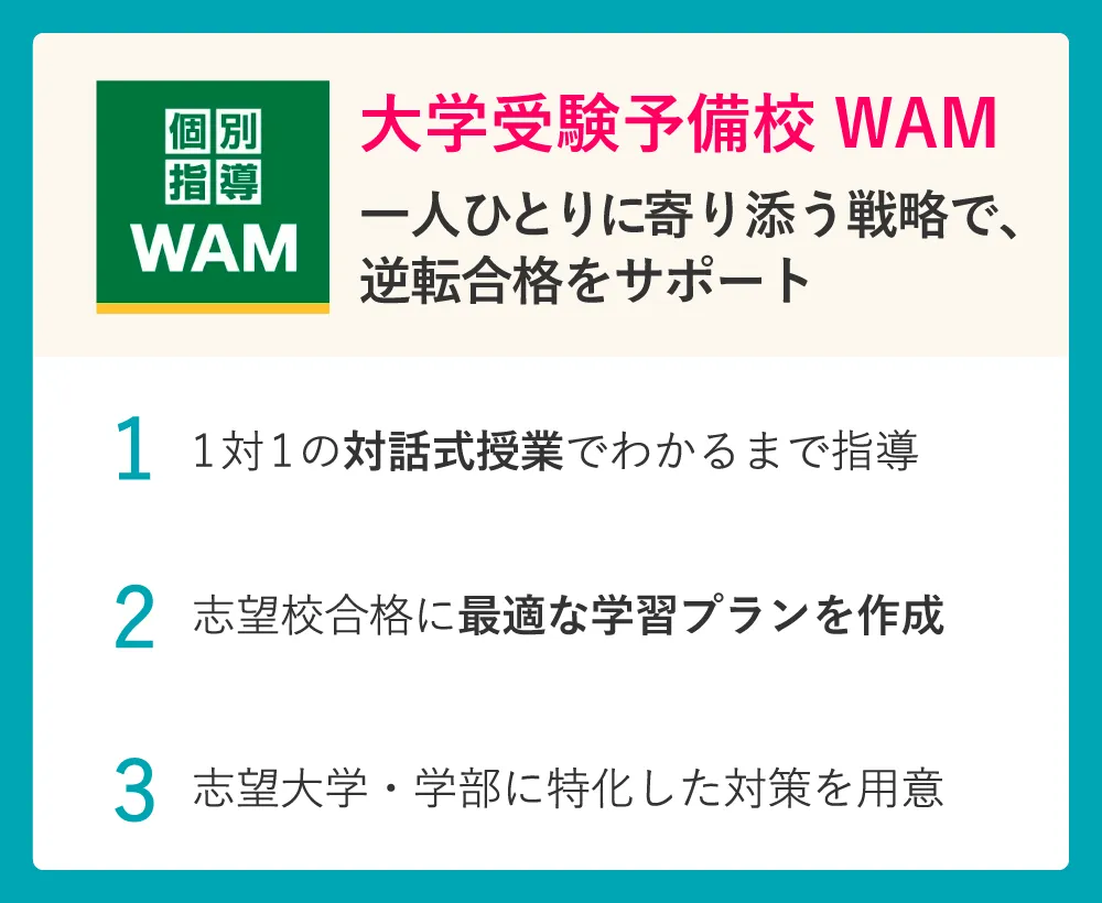 Wam