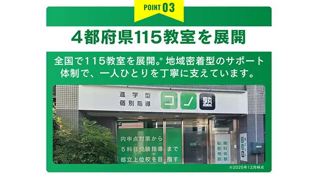 280 コノ塾 Top 4 260116up