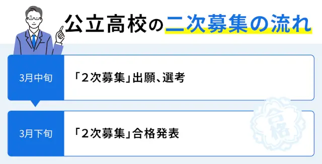 SEO Okayama 02
