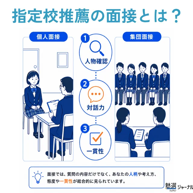 指定校推薦の面接とは？