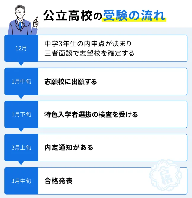 SEO Ehime 01