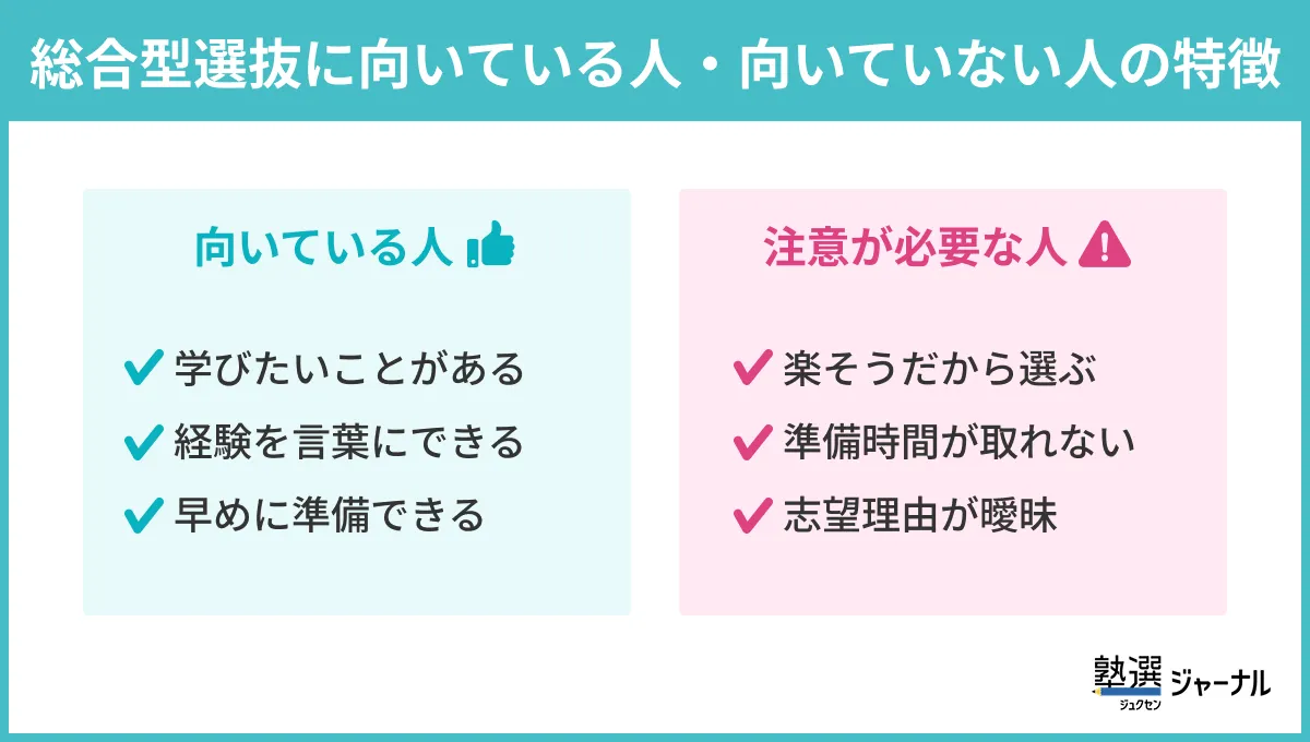 総合型選抜に向いている人・向いていない人の特徴