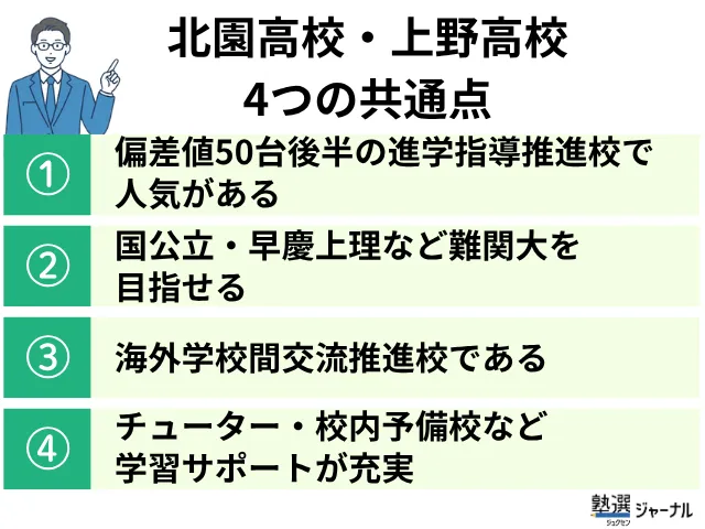 北園高校・上野高校の4つの共通点