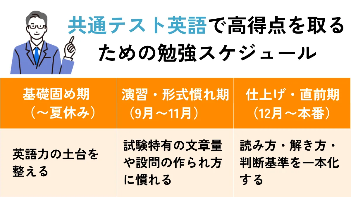 高校生向け (1200 X 675 Px) (98)