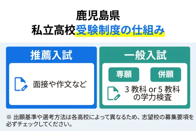 SEO Kagoshima 03