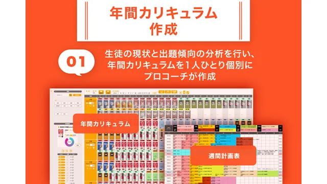 254 アクシブ Top 2