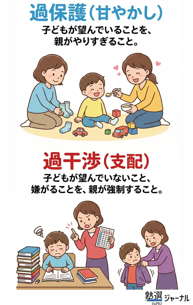 過干渉とは？意味と「過保護」との違い