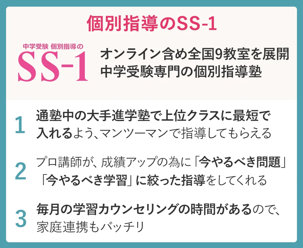 Ss 1 Logo2