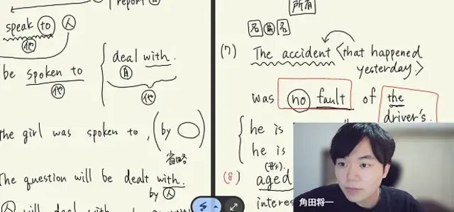 塾長（角田）が実施している授業の様子