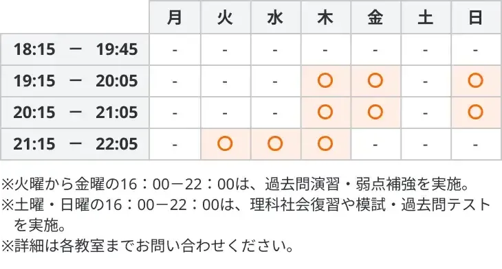 9141 みやうち塾 Assets Timetable Miyauchi 中学生コース2(集団指導)