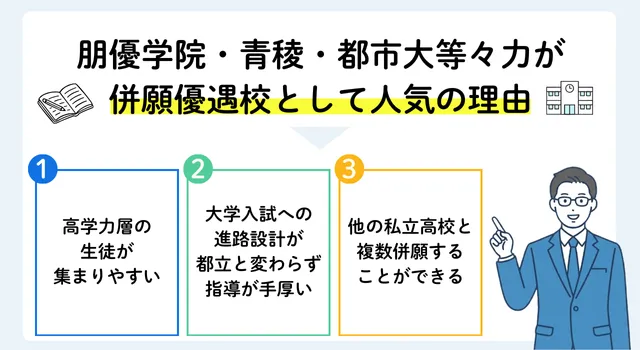 朋優学院高校_青稜高校_都市大等々力高校が併願優遇で人気の理由