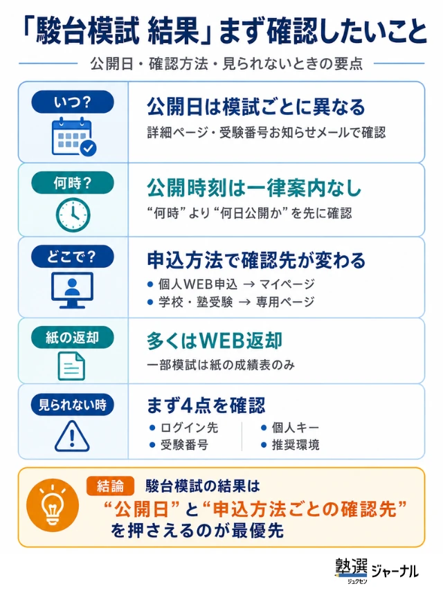 Sundaimoshi Kekka1