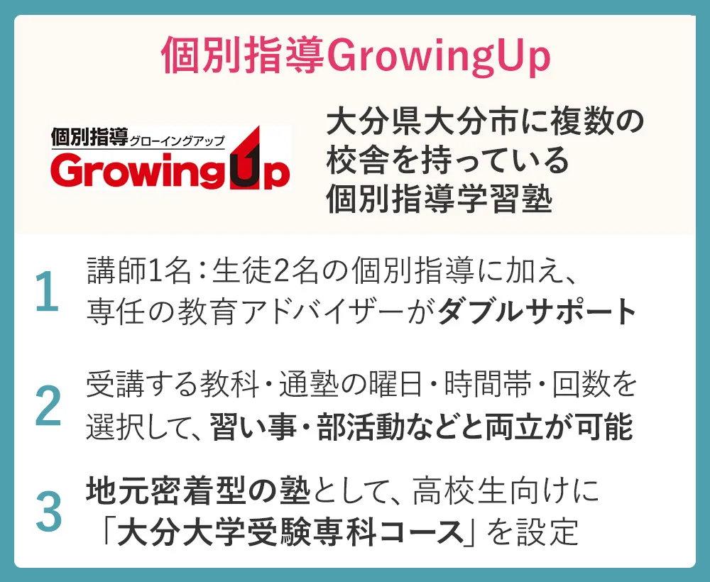 Growinglogo 2