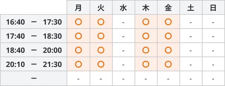 696 伊勢塾 1対4個別指導クラス【神田久志本第三教室】