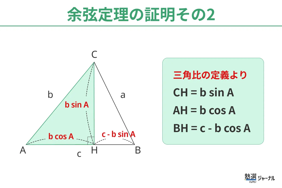 余弦定理の証明その2
