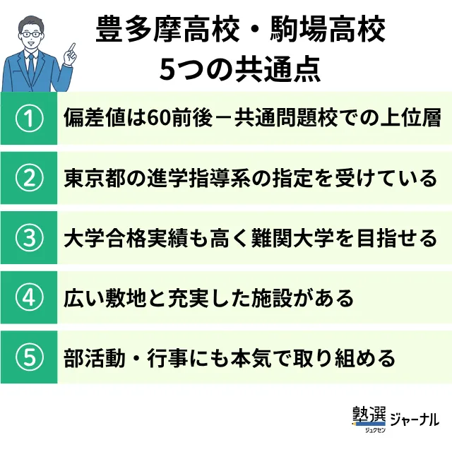 豊多摩高校・駒場高校の5つの共通点