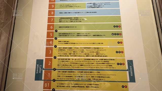 Orig 2 東京個別指導学院 59659 船橋 2 2