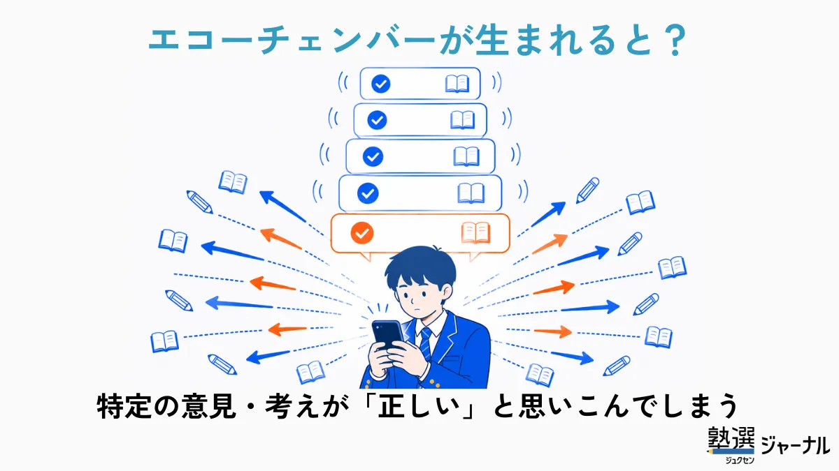 エコーチェンバーが生まれると？