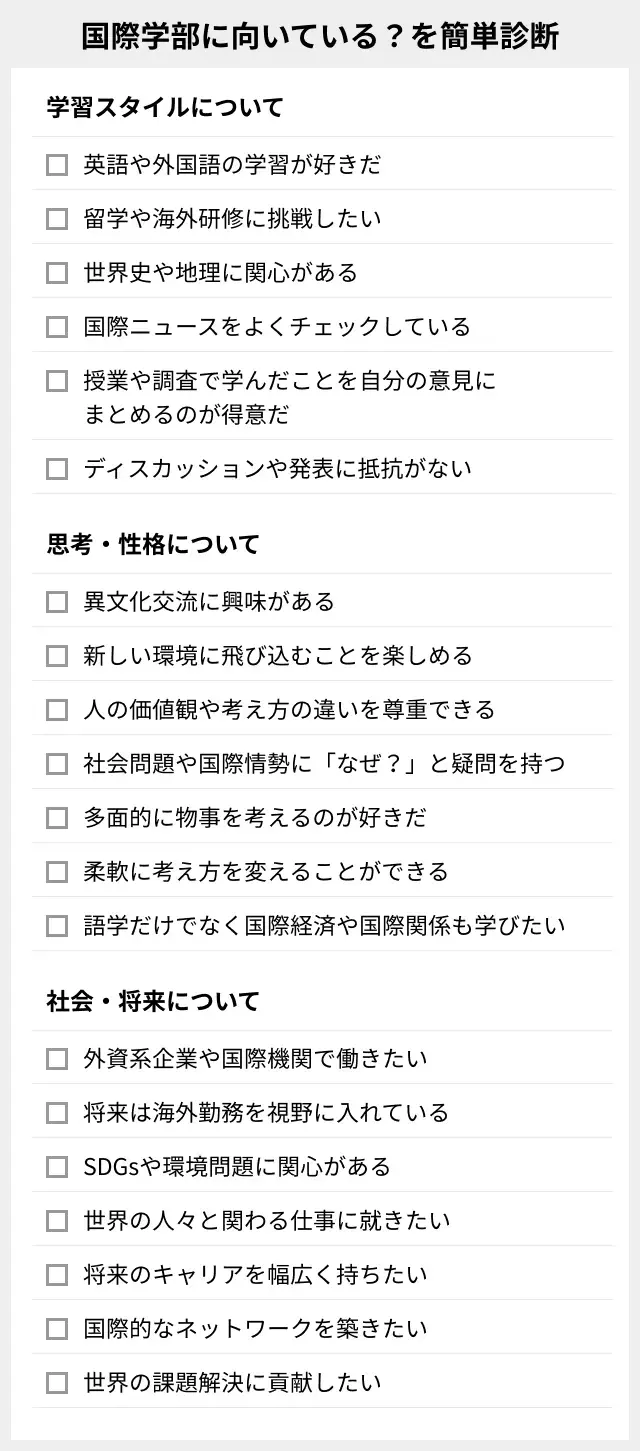 国際学部に向いているかを簡単診断