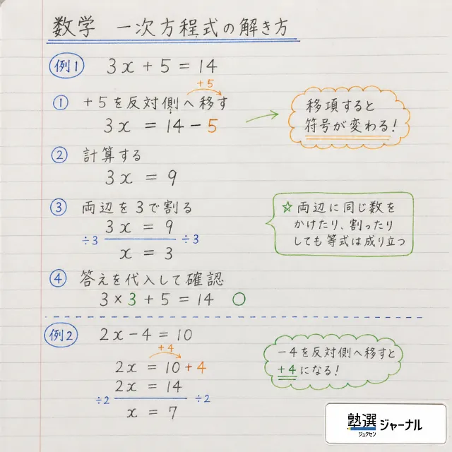 中1数学10分