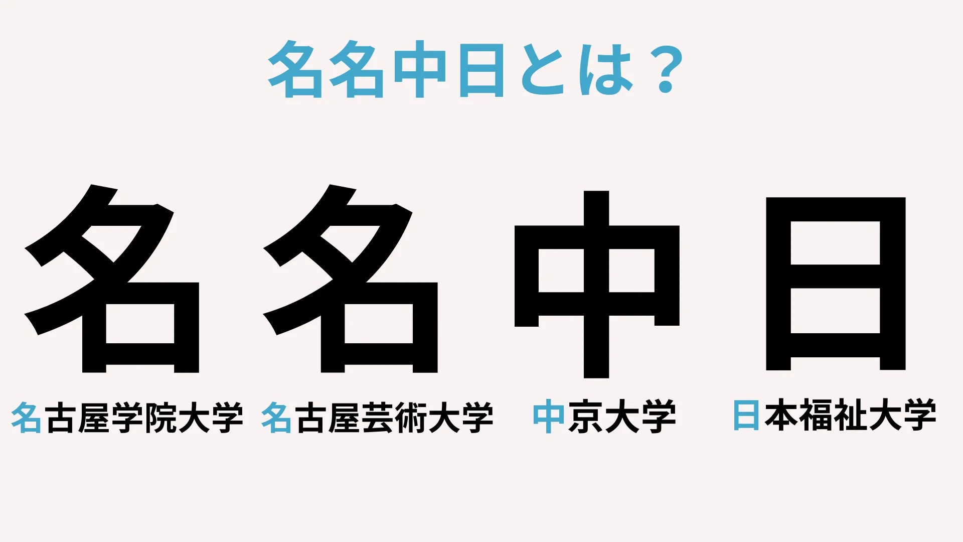 名名中日とは？