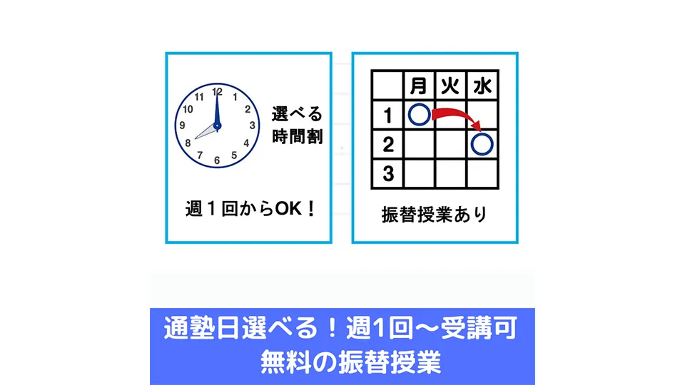 984 東京英才学院 7