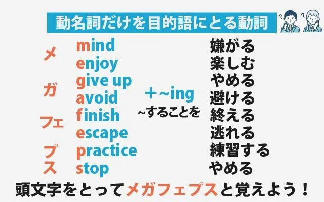 動名詞だけを目的 (1)
