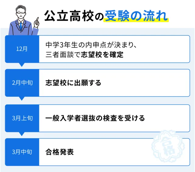 SEO Ehime 02