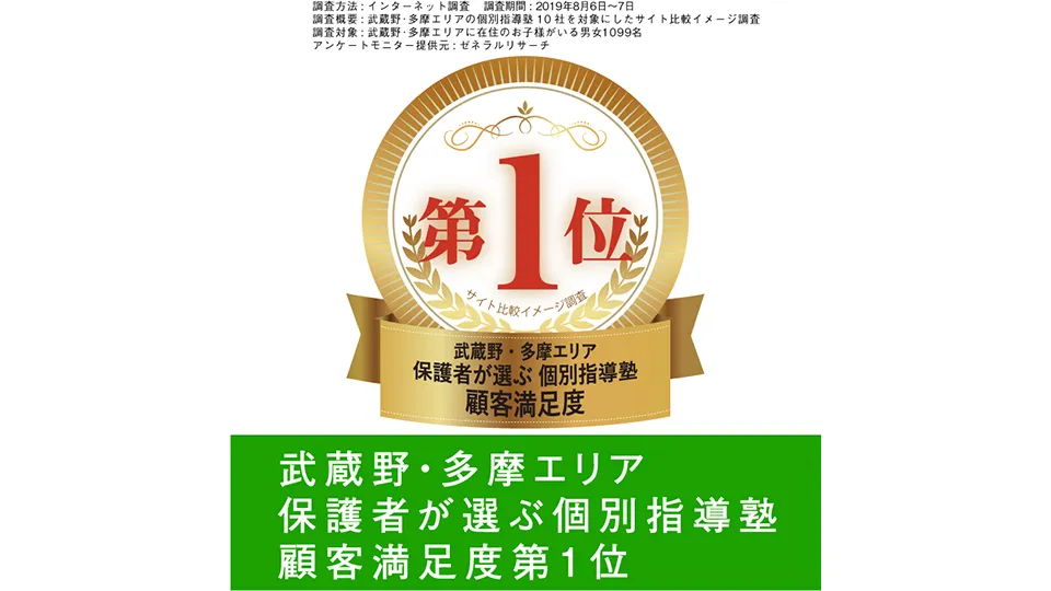 984 東京英才学院 4